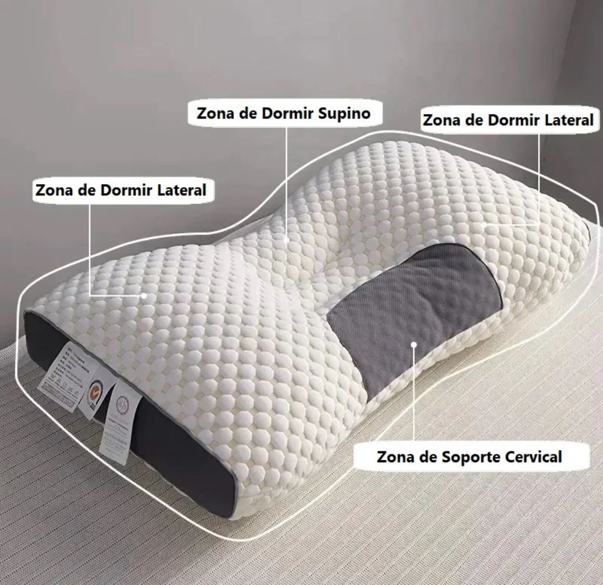 Almohada cervical forma